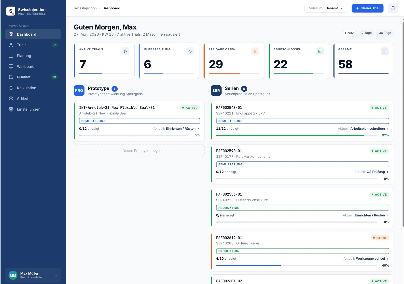 Dashboard der Spritzguss Software SwissInjection Pro