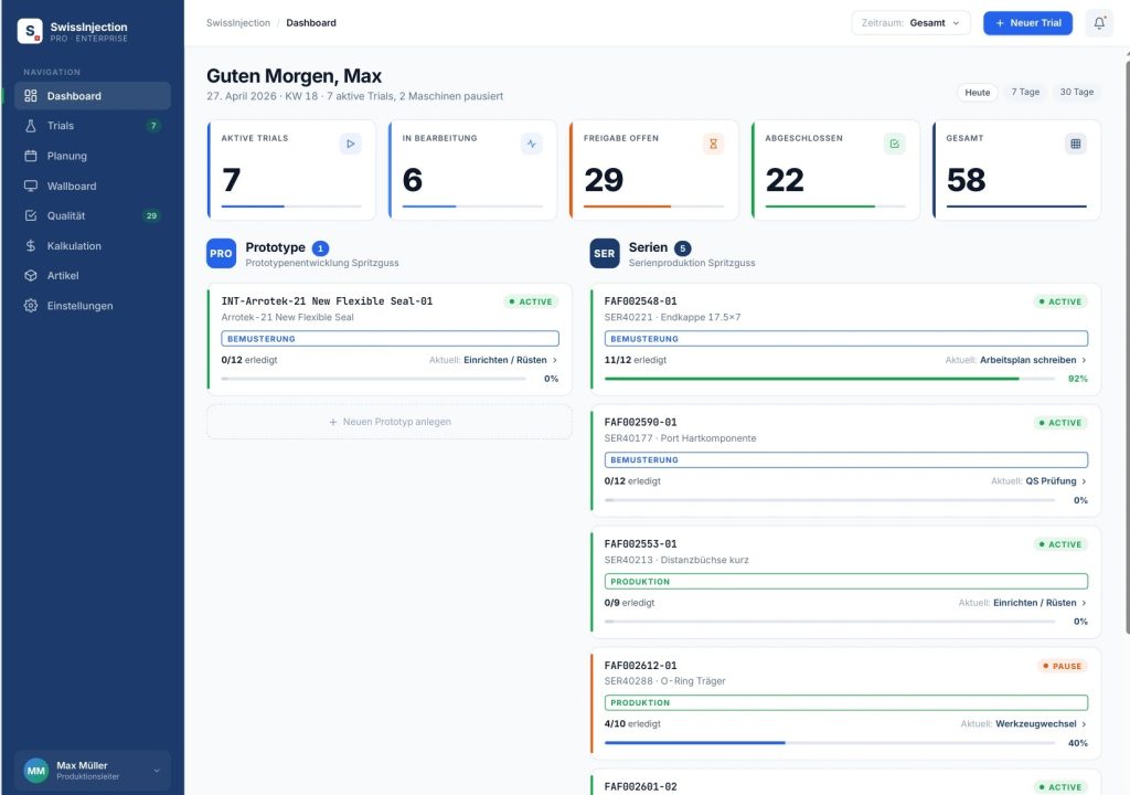 SwissInjection Pro Dashboard Übersicht