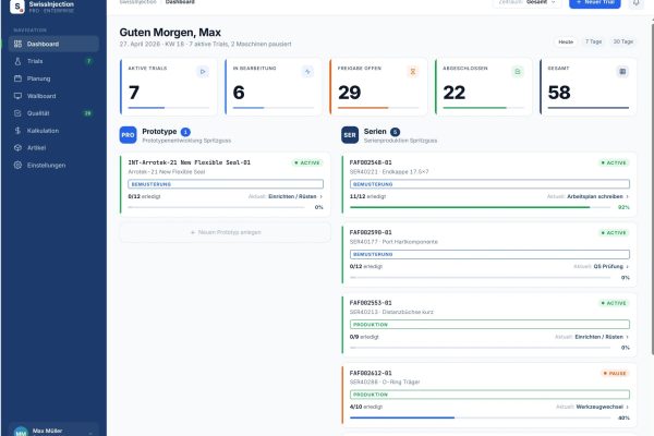 SwissInjection Pro Dashboard Übersicht